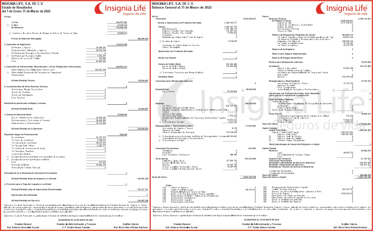http://www.insignialife.com/wp-content/uploads/2024/08/2022_Publicacion_01Mar.pdf
