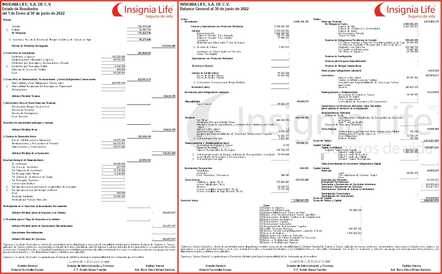 http://www.insignialife.com/wp-content/uploads/2024/08/2022_Publicacion_02_Jun.pdf