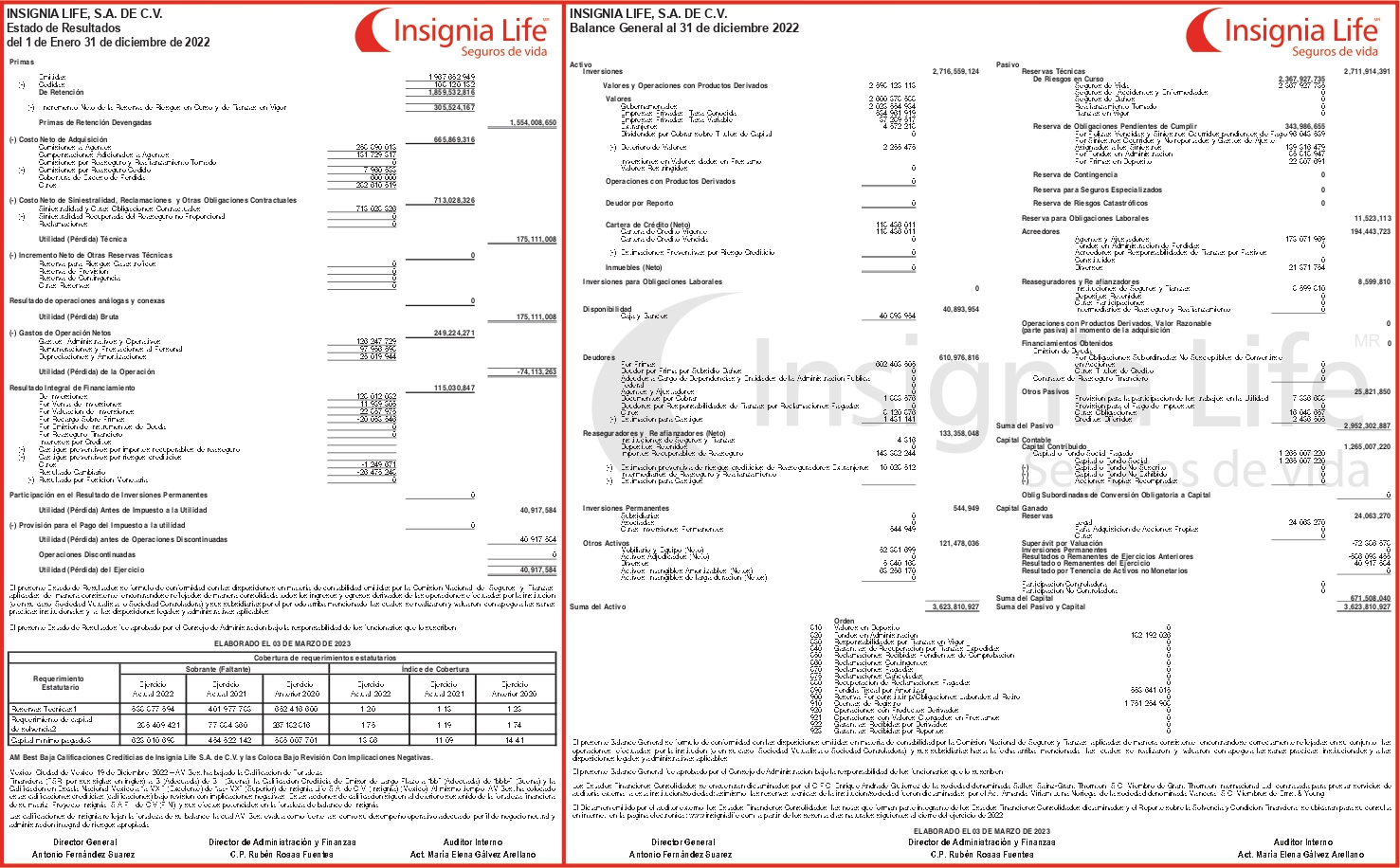 http://www.insignialife.com/wp-content/uploads/2024/08/2022_Publicacion_04_Dic.pdf