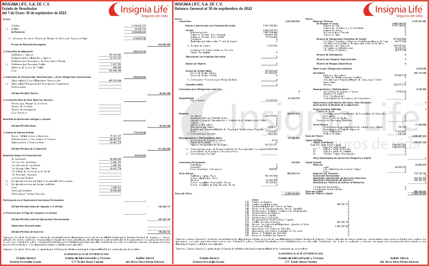 http://www.insignialife.com/wp-content/uploads/2024/08/2022_Publicacion_03_Sep.pdf